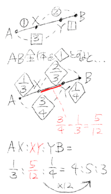 2種類の比を1種類にそろえる方法その2