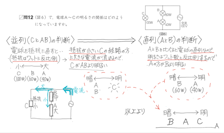[作成中]電流の問題(電力・発熱)の学習法 そうちゃ式 国語力を上げる勉強法